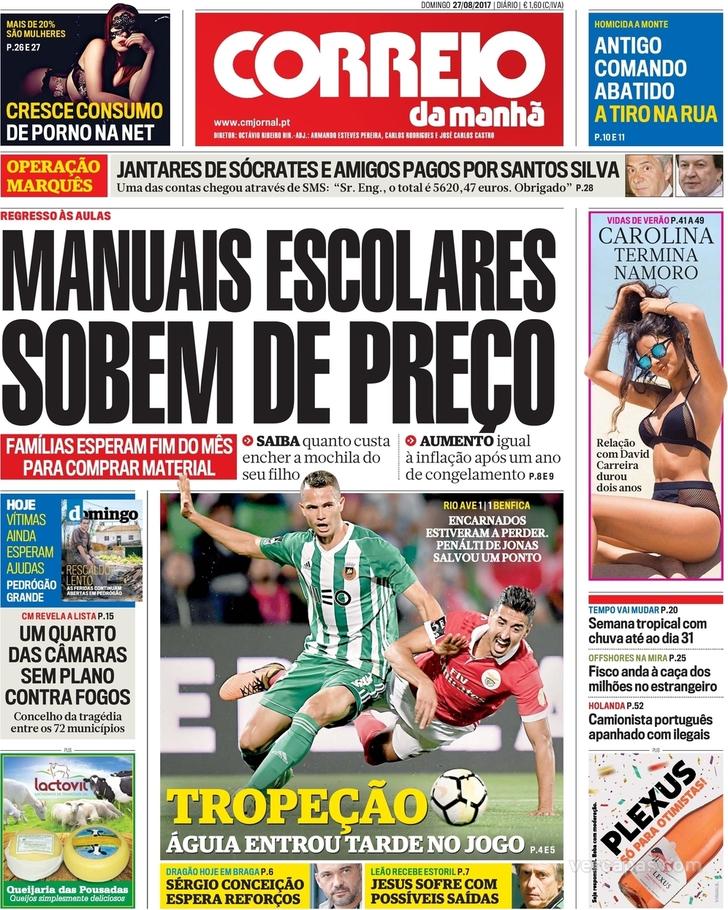 Correio da Manh