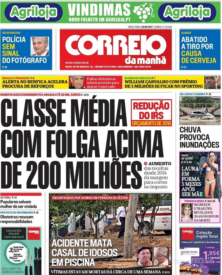 Correio da Manh