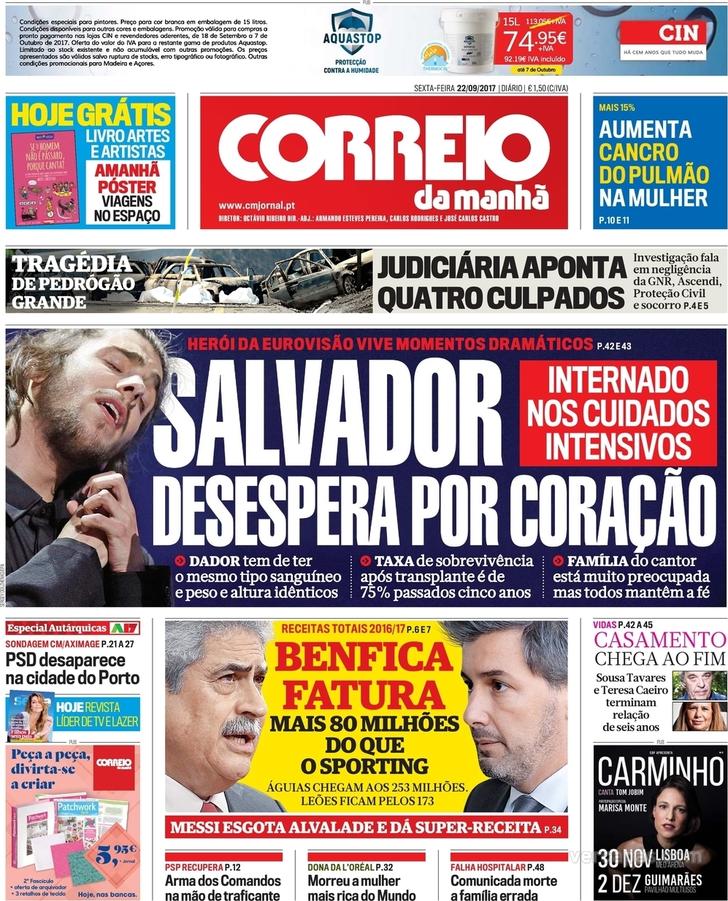 Correio da Manh