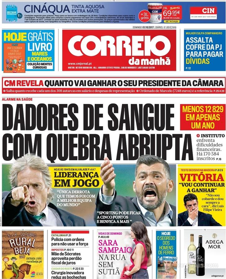 Correio da Manh