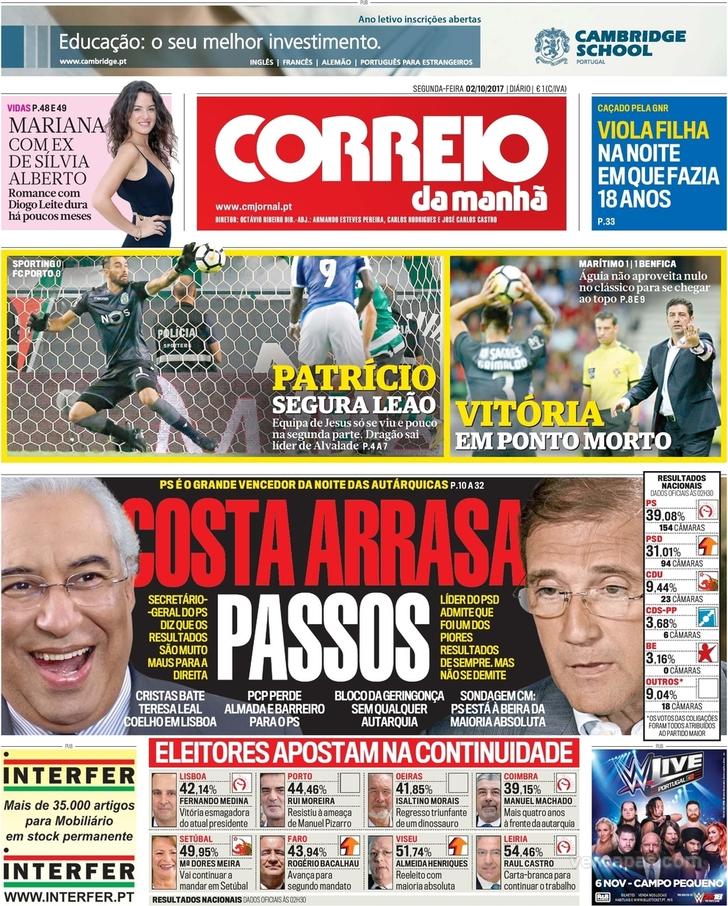 Correio da Manh