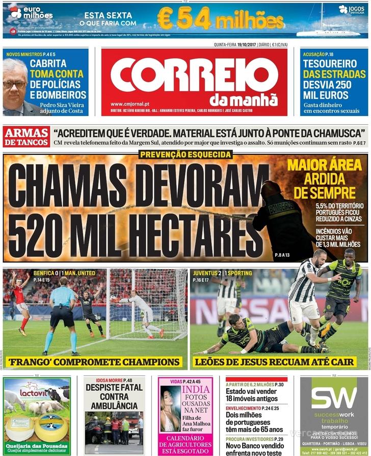 Correio da Manh