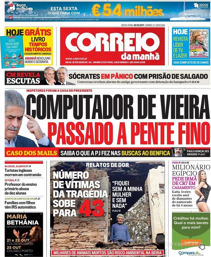 Correio da Manh