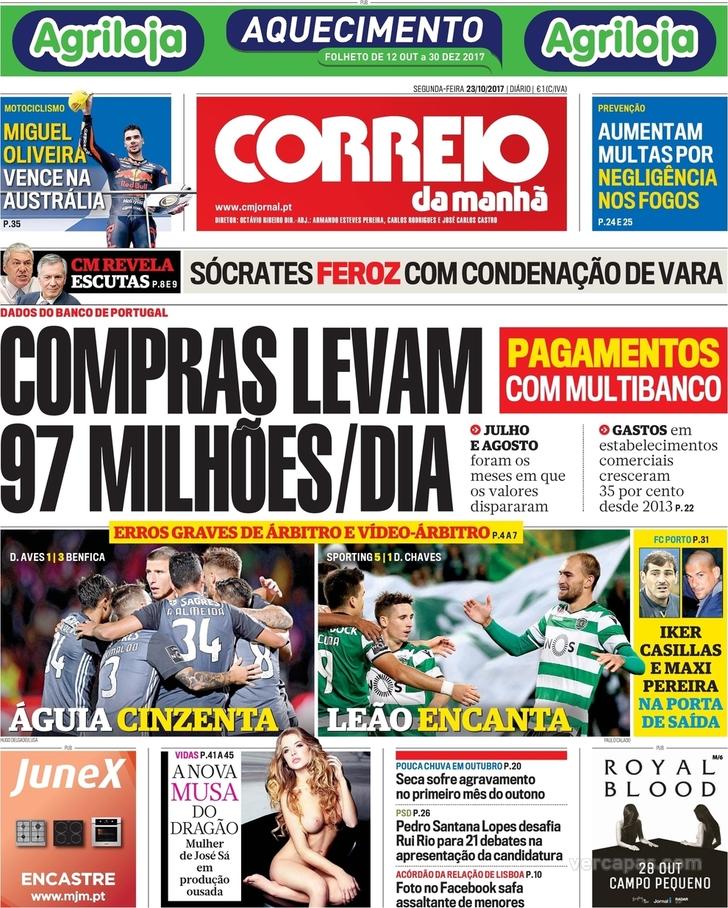 Correio da Manhã