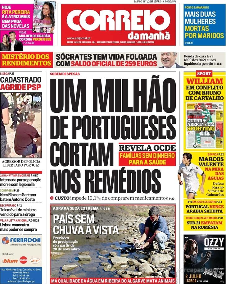 Correio da Manh