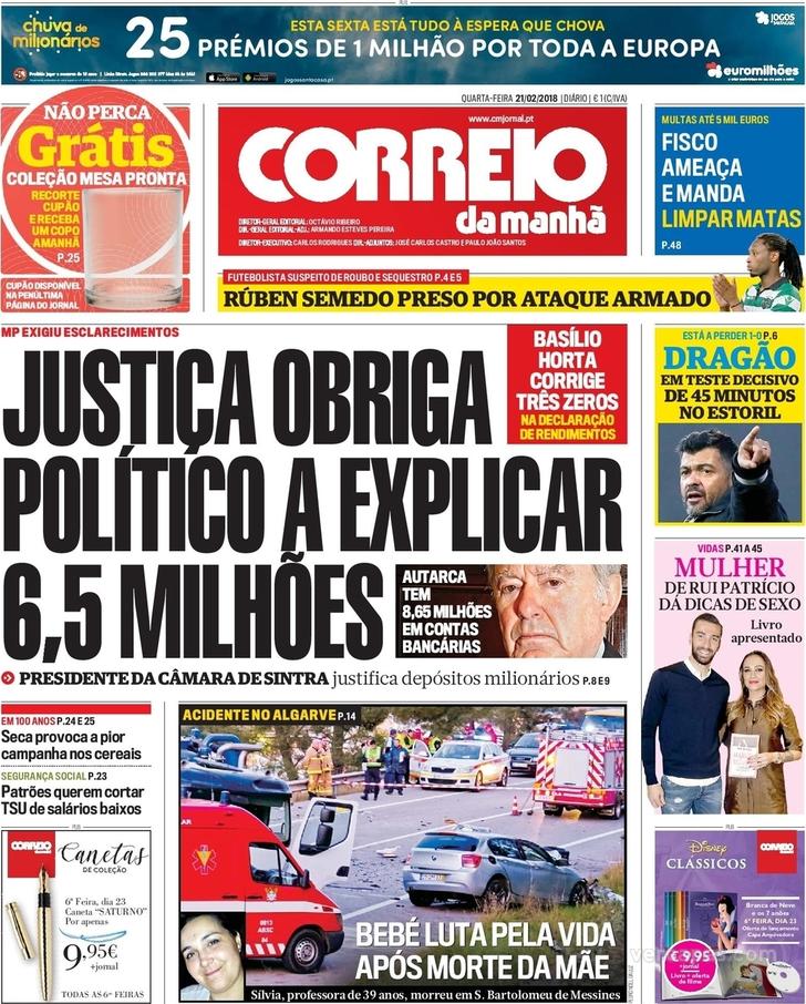 Correio da Manh