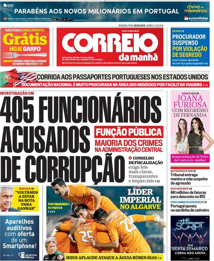 Correio da Manh