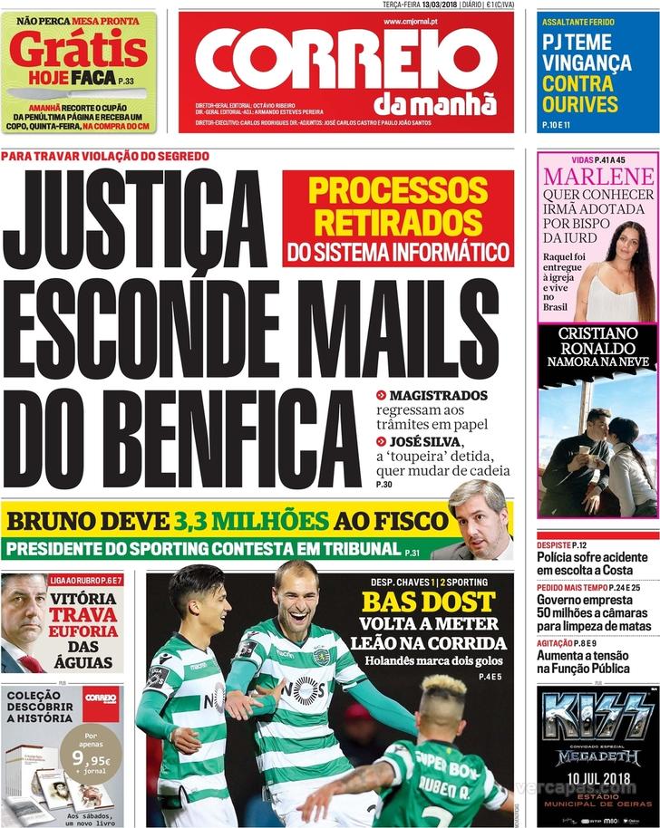 Correio da Manh