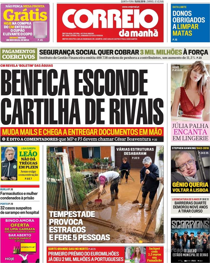 Correio da Manh