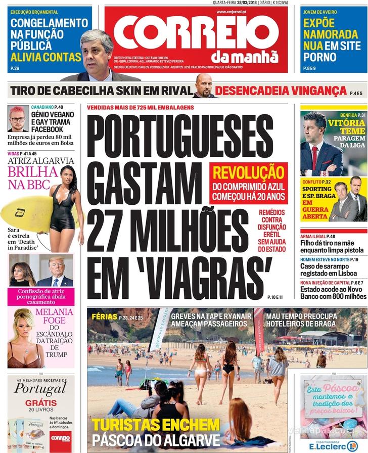 Correio da Manh