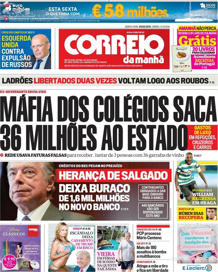 Correio da Manh