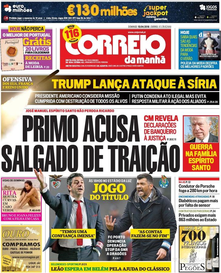 Correio da Manh