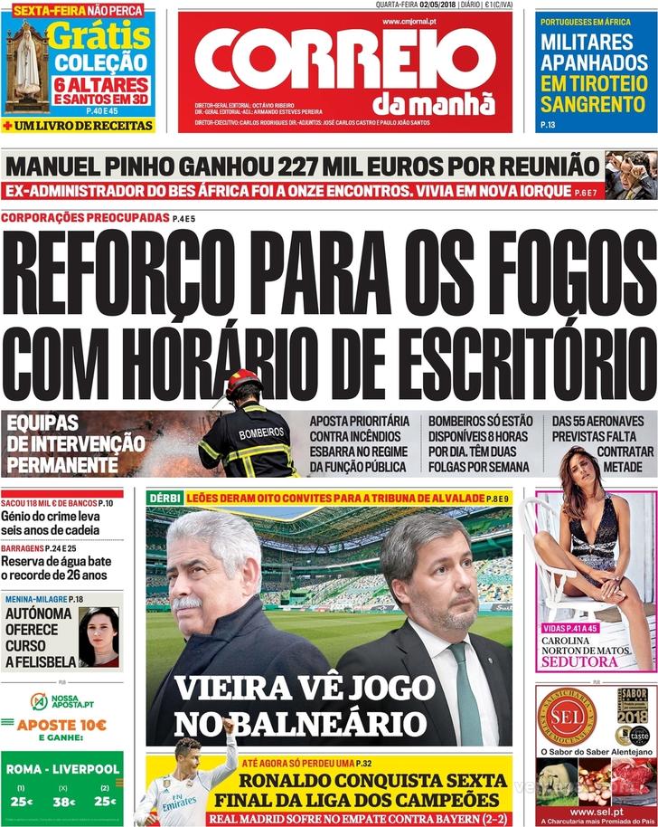 Correio da Manh