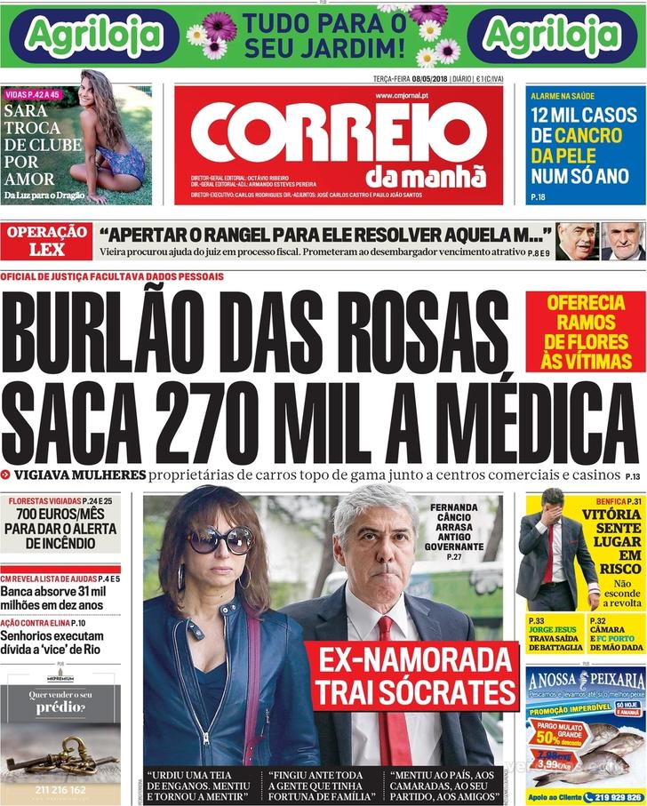 Correio da Manh