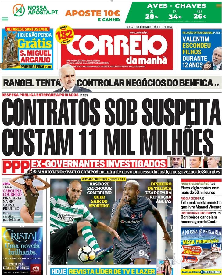 Correio da Manh