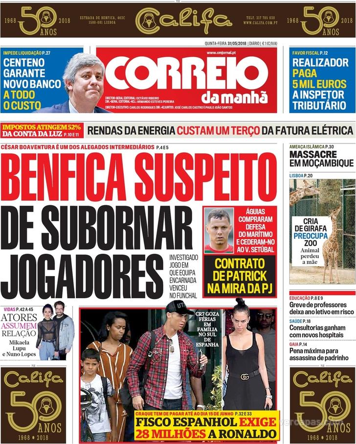 Correio da Manh