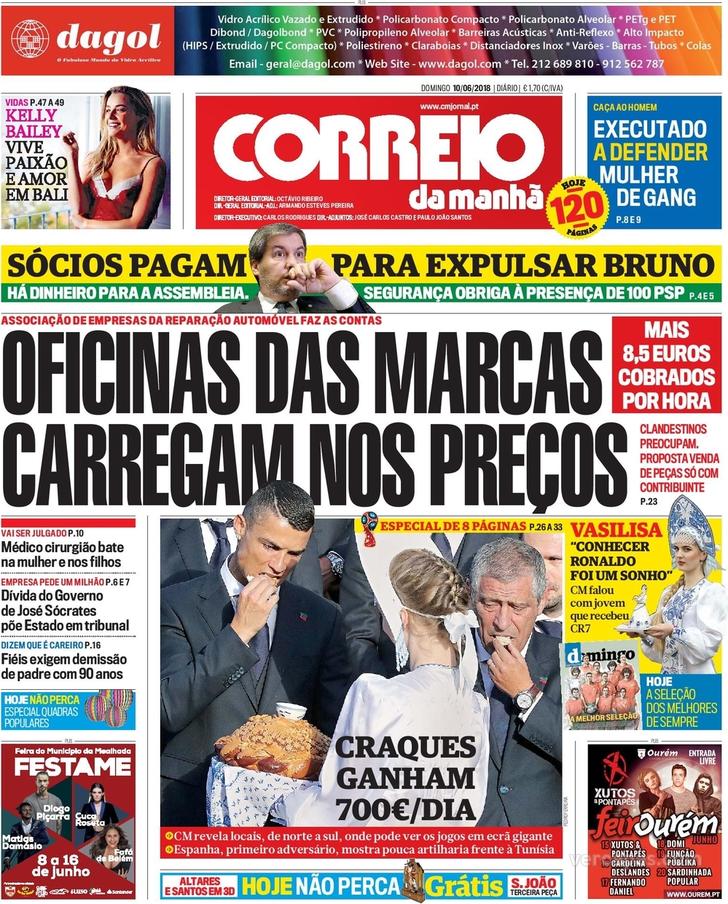 Correio da Manh