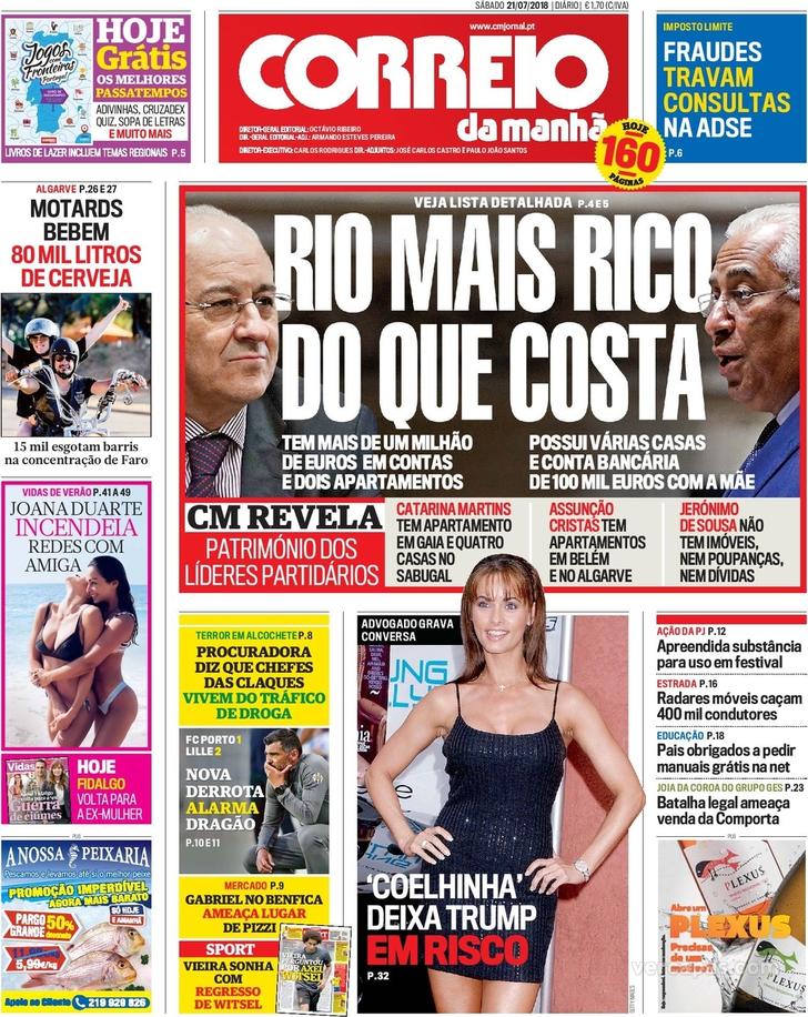 Correio da Manhã