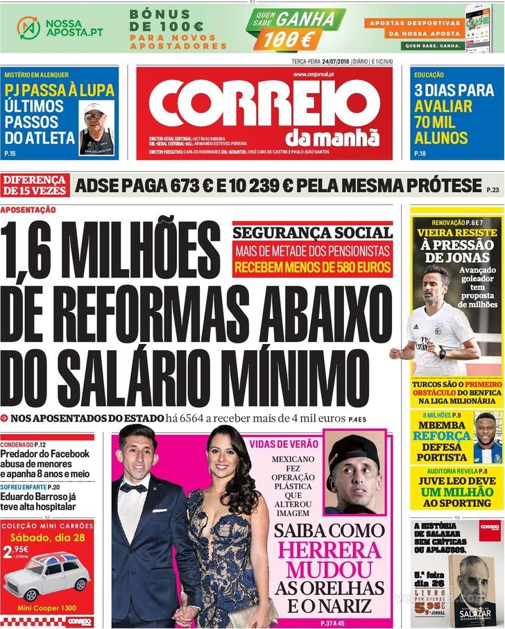 Correio da Manh