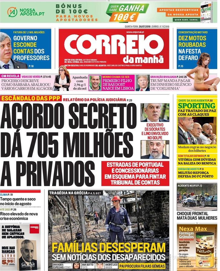 Correio da Manh