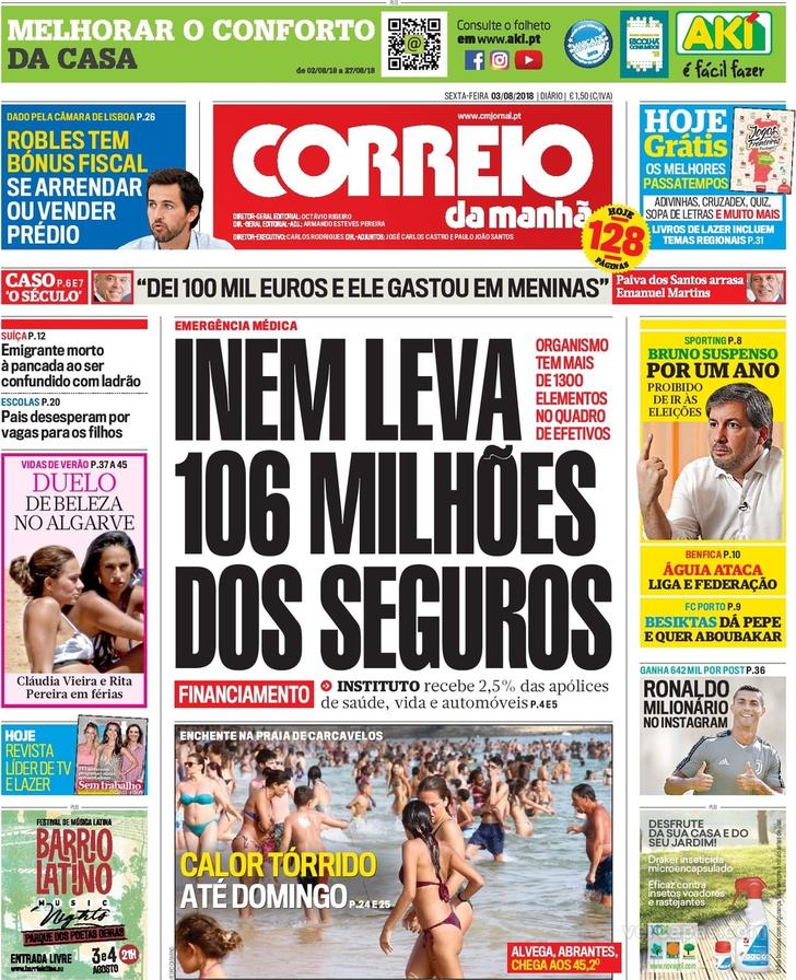 Correio da Manh