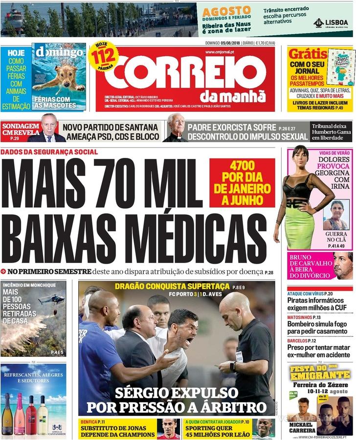 Correio da Manh