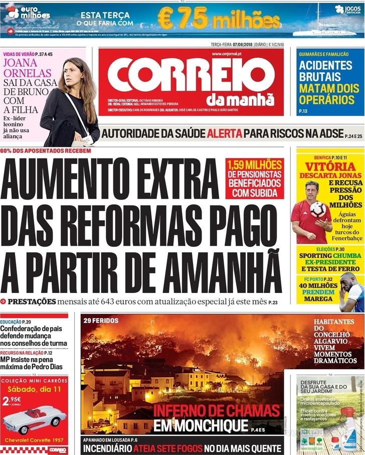 Correio da Manh