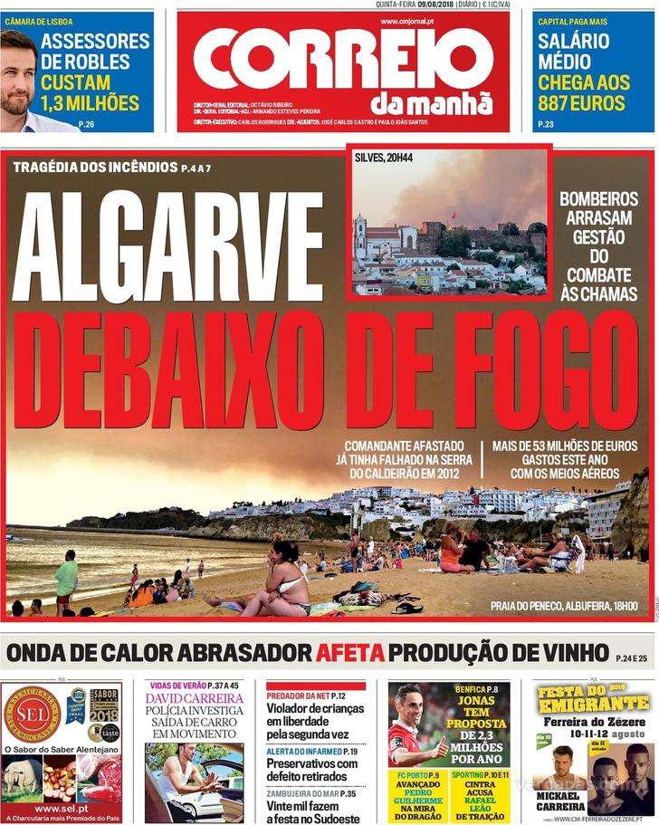 Correio da Manh