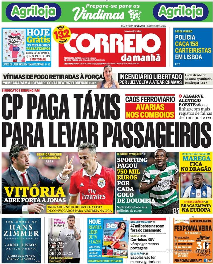 Correio da Manh