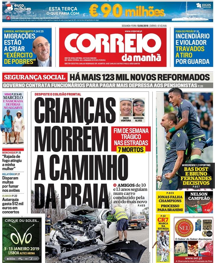 Correio da Manhã