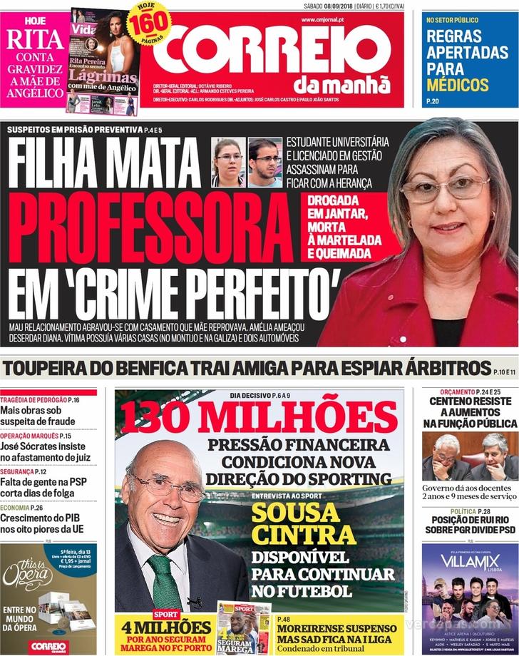 Correio da Manh