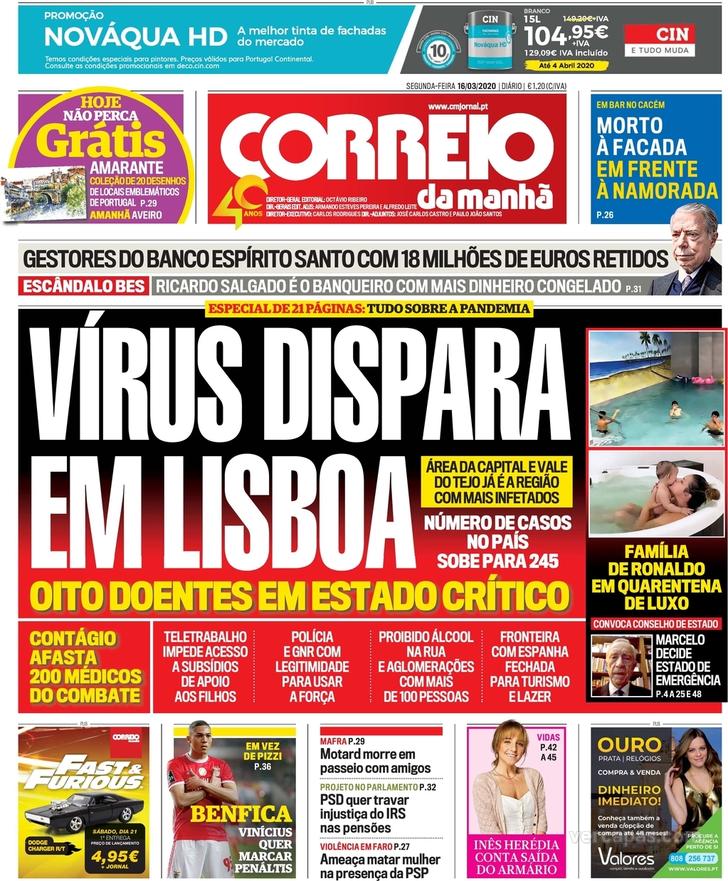 Correio da Manh