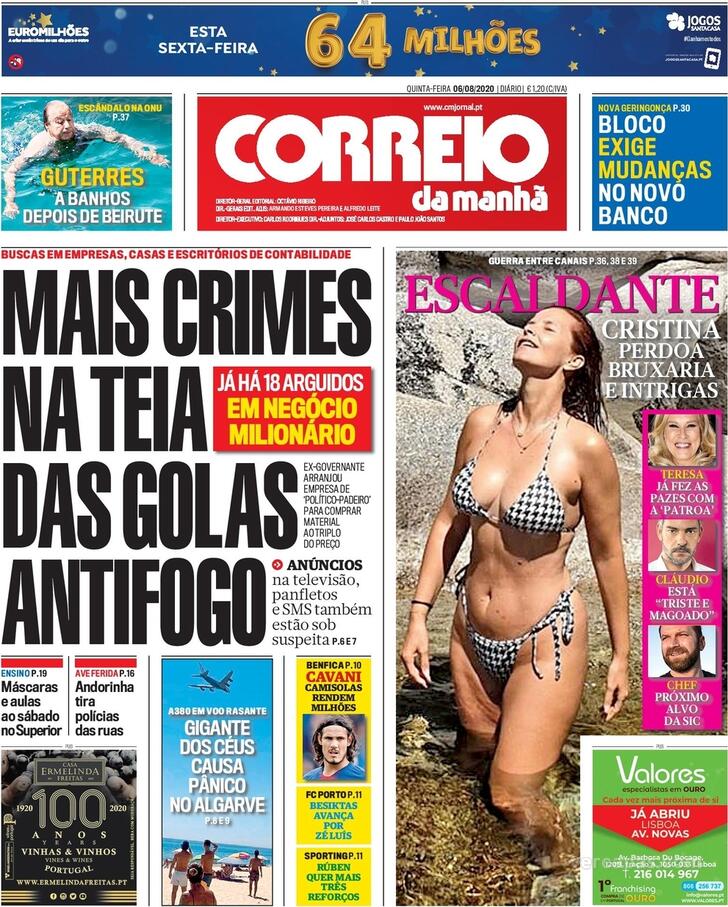 Correio da Manh