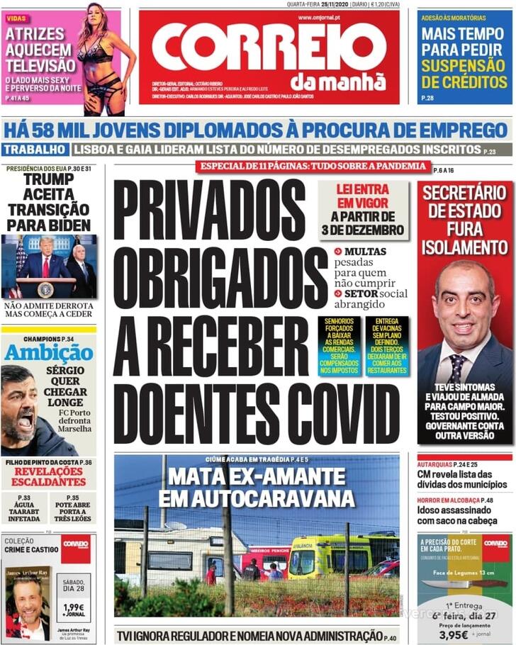 Correio da Manh