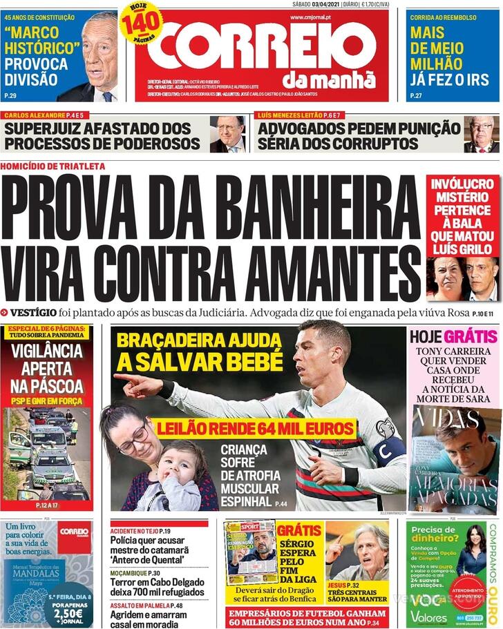 Correio da Manhã