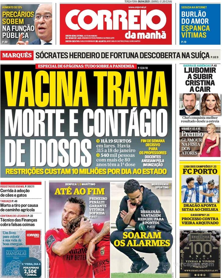 Correio da Manhã