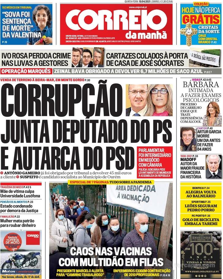 Correio da Manhã