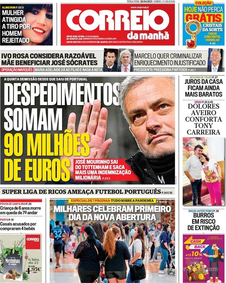 Correio da Manhã