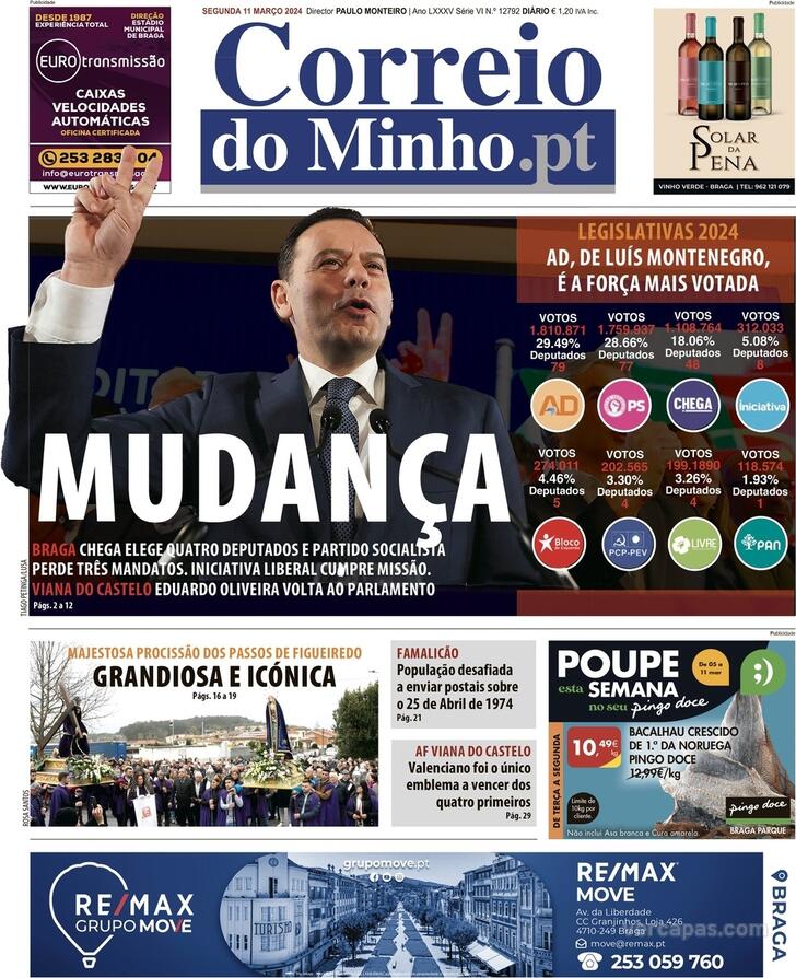 Correio do Minho