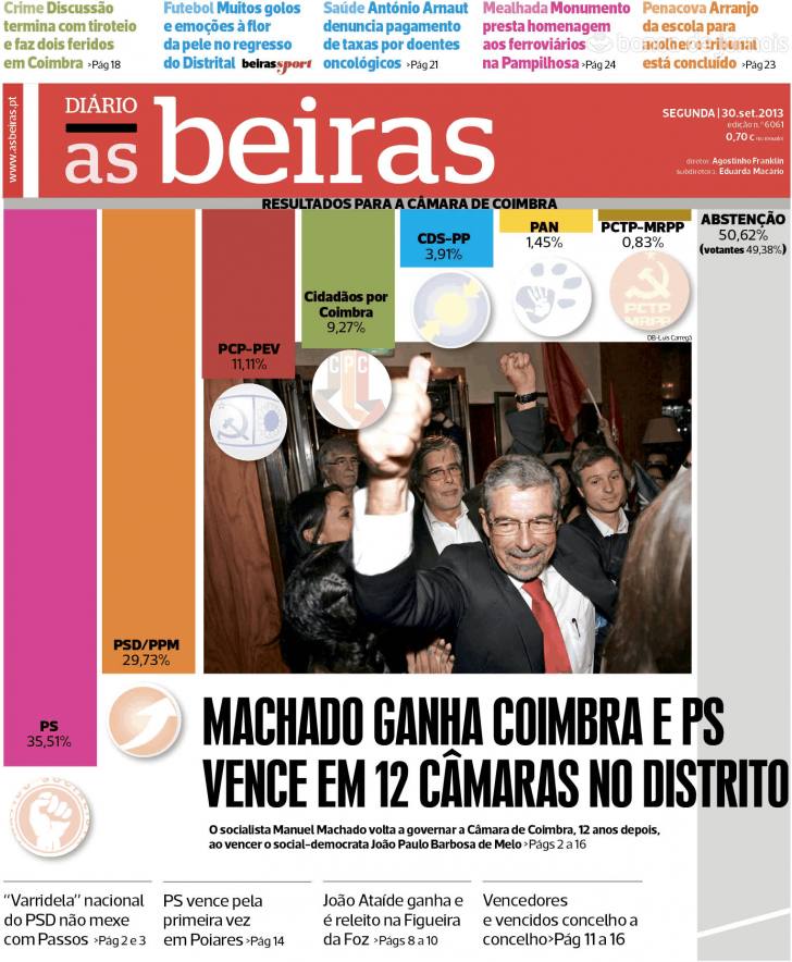 Diário As Beiras