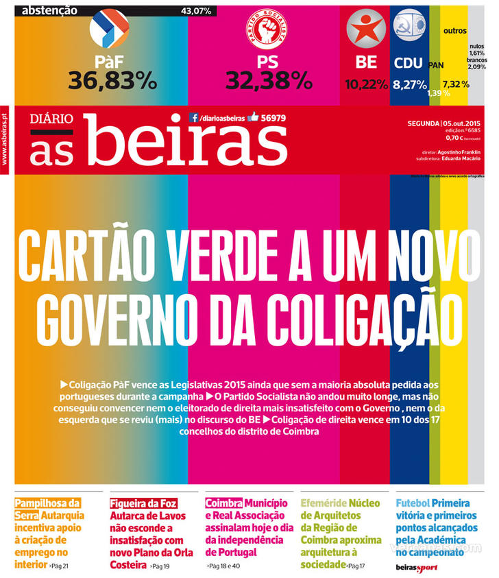 Diário As Beiras