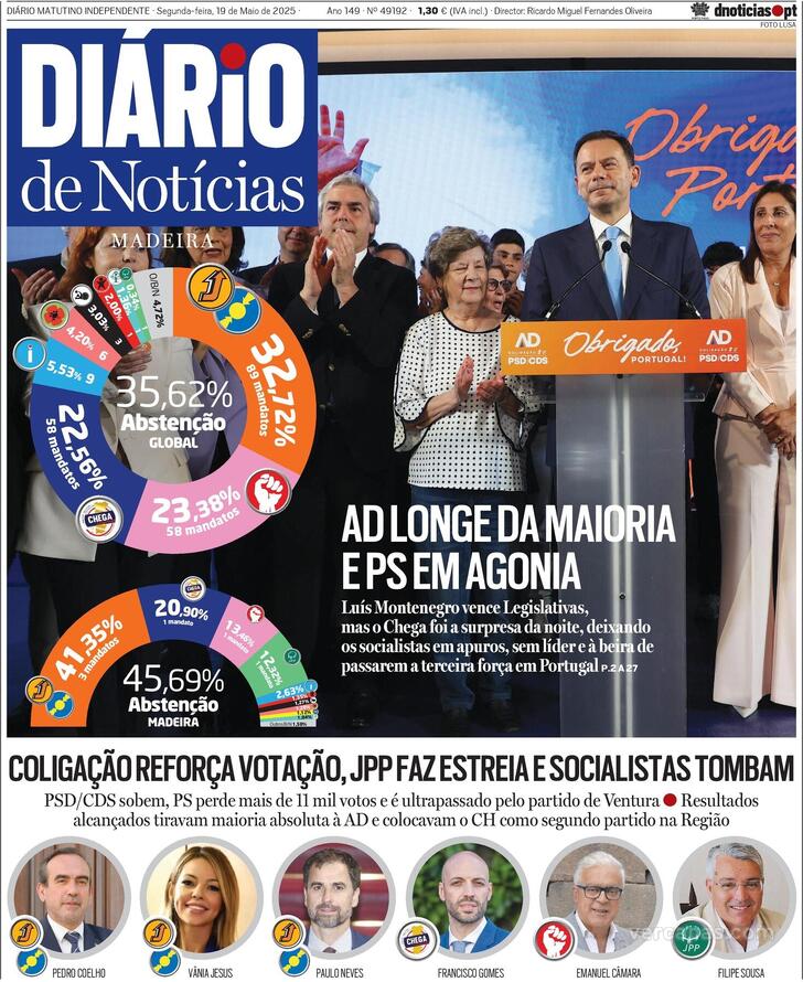 Dirio de Notcias da Madeira