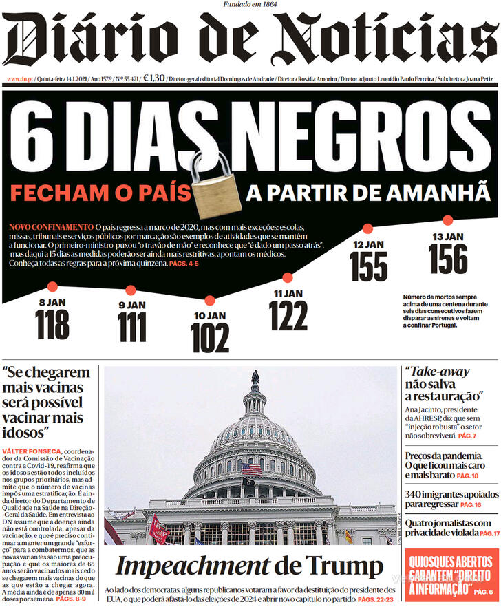 Dirio de Notcias