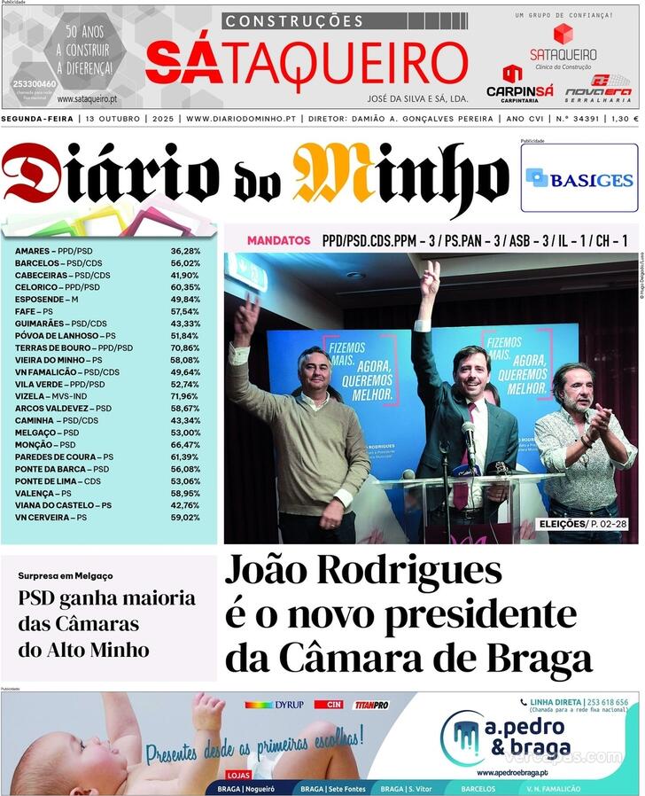 Capa Dirio do Minho - 2025-10-13