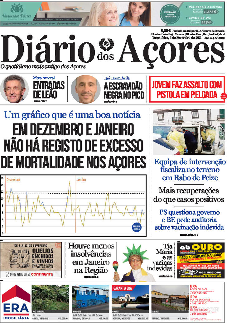 Dirio dos Aores