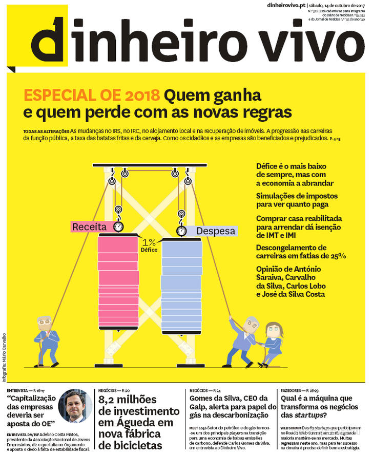 Dinheiro Vivo-DN/JN