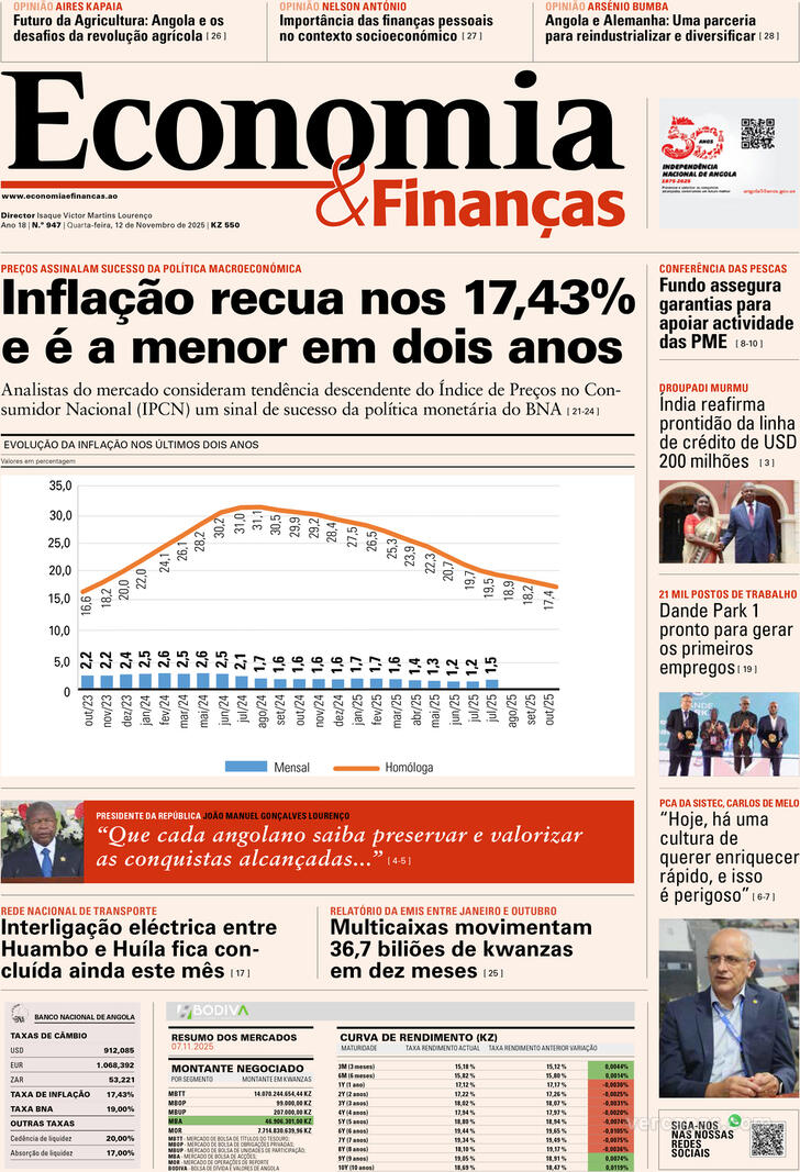 Economia & Finanças