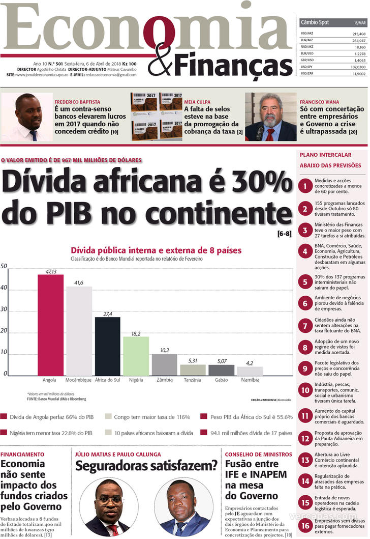 Economia & Finanas