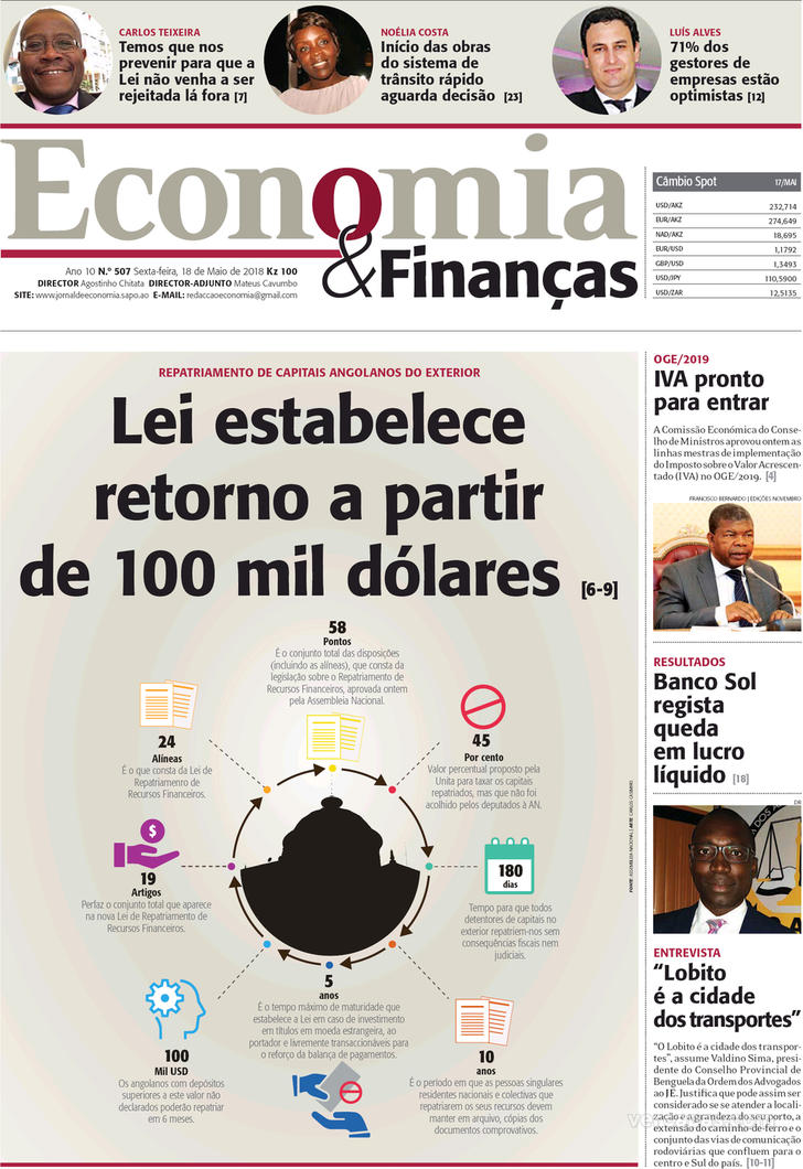 Economia & Finanas