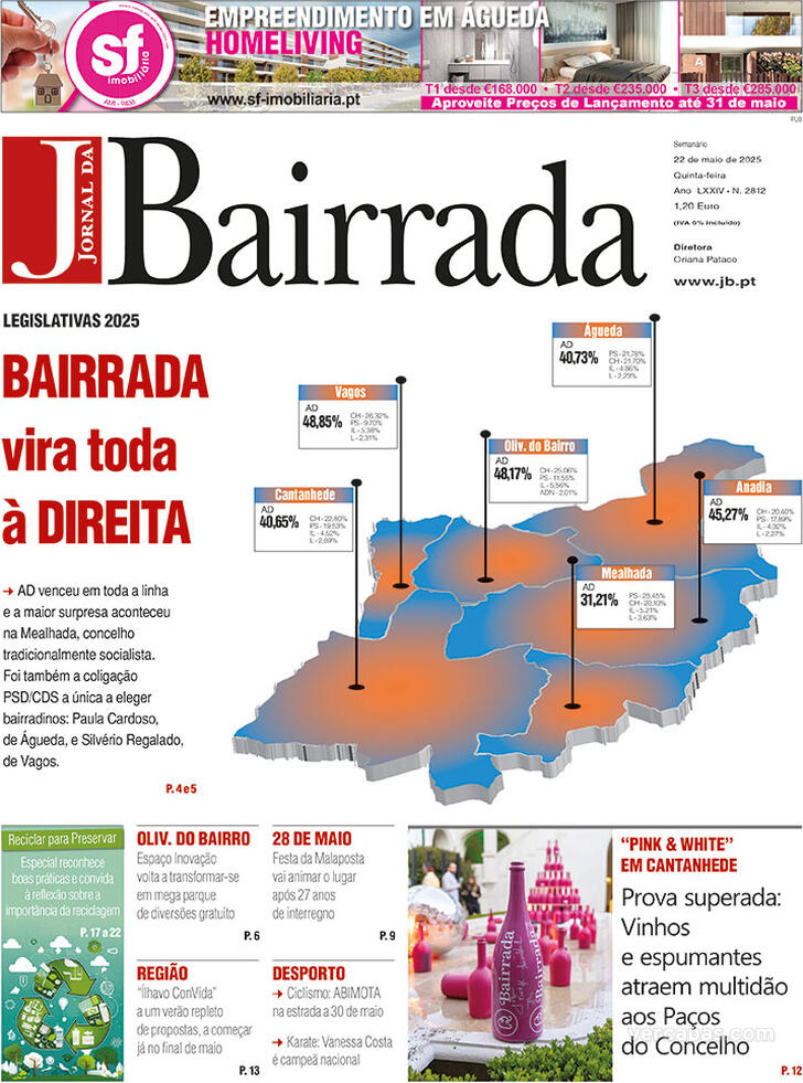 Jornal da Bairrada